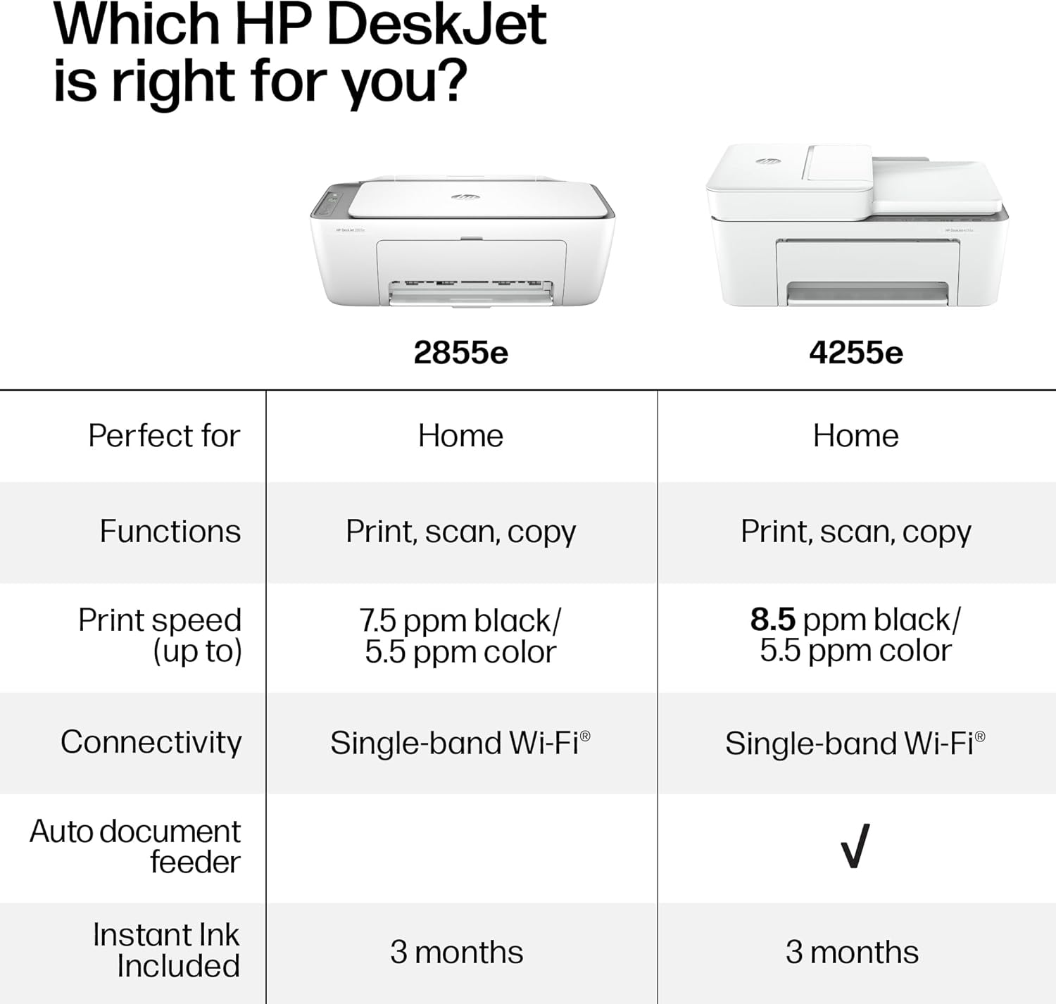 HP DeskJet 2855e Wireless All-in-One Color Inkjet Printer, Scanner, Copier, Best-for-home, 3 month Instant Ink trial included. This printer is only 2.4 ghz capable. (588S5A)