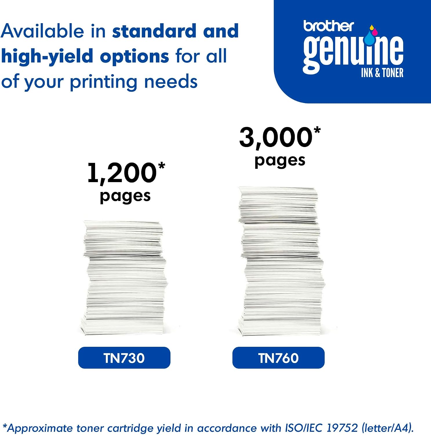 Brother Genuine Standard Yield Toner Cartridge, TN730, Replacement Black Toner, Page Yield Up To 1,200 Pages, Amazon Dash Replenishment Cartridge,1 Pack