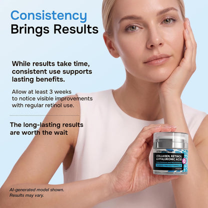 Anti-Aging Face Moisturizer with Retinol, Collagen & Hyaluronic Acid - Moisturizer Face Cream for Women & Men - Visibly Firming & Hydrating Neck Cream - Day & Night Skin Care - 1.7 fl oz (Pack of 2)