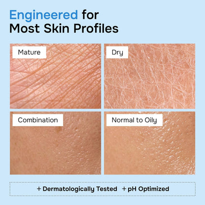 Anti-Aging Face Moisturizer with Retinol, Collagen & Hyaluronic Acid - Moisturizer Face Cream for Women & Men - Visibly Firming & Hydrating Neck Cream - Day & Night Skin Care - 1.7 fl oz (Pack of 2)