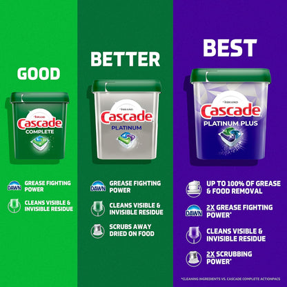 Cascade Platinum Dishwasher Pods, Dishwasher Detergent, Dish Detergent Soap, Fresh, 34 count (Pack of 6)